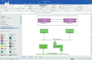 IzoT Commissioning Tool (CT)