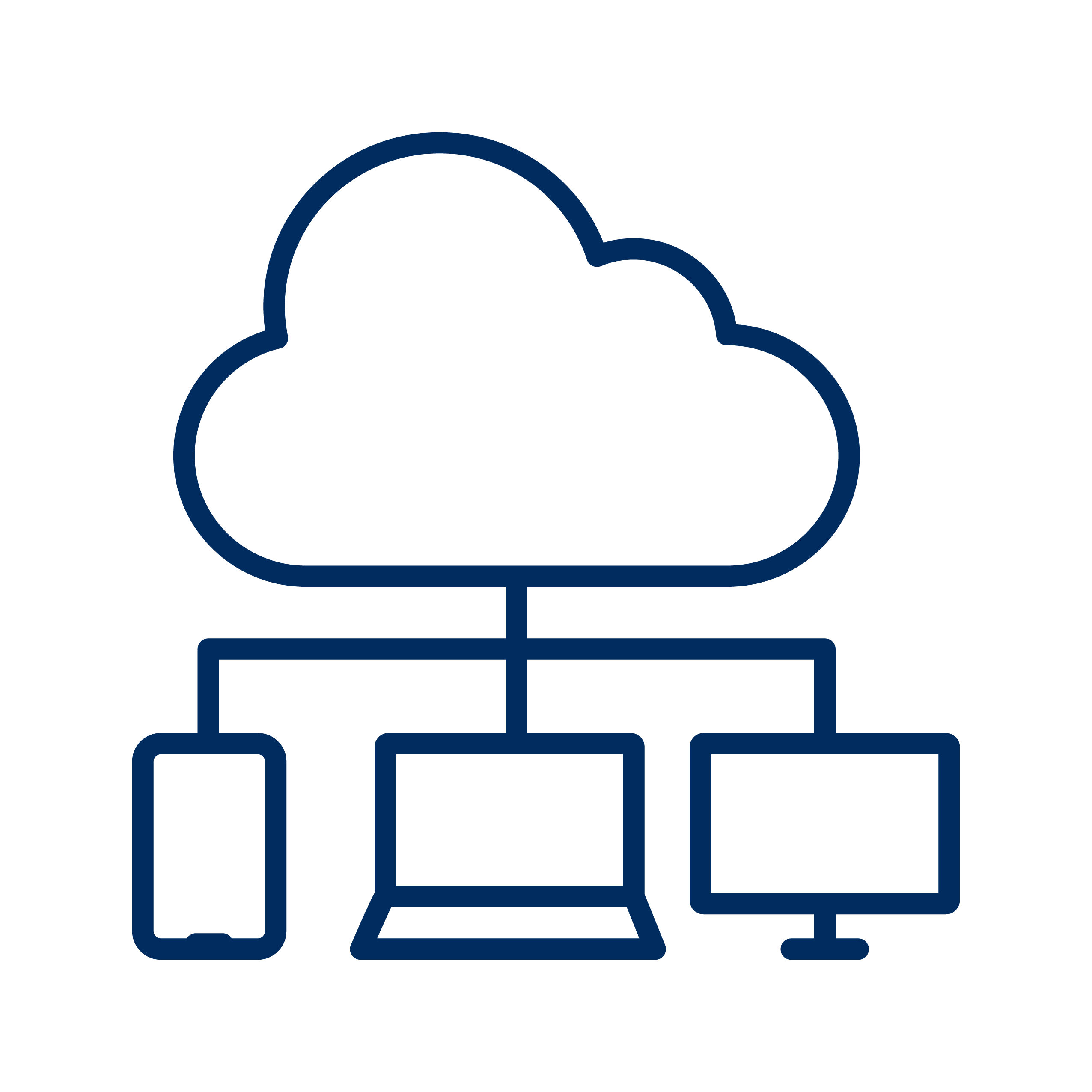 IoT software, development tools and kits