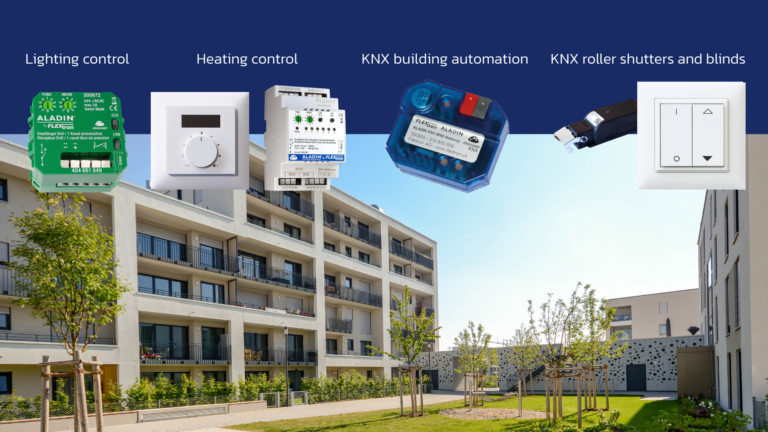 Über 20 Jahre Vertrauen, Innovation und Erfolg