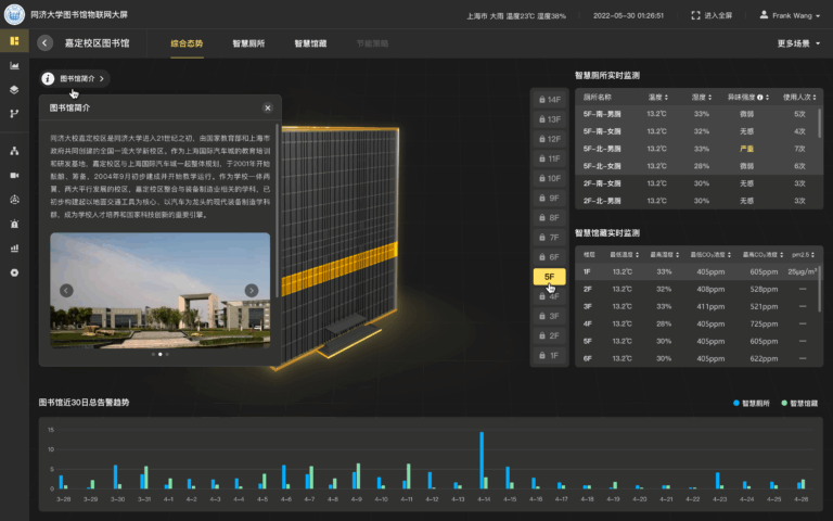 EnOcean Sensors Make the Library Smarter