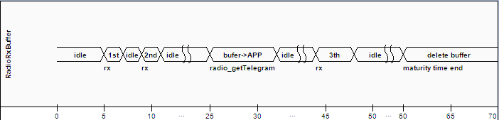 subtel_early.png